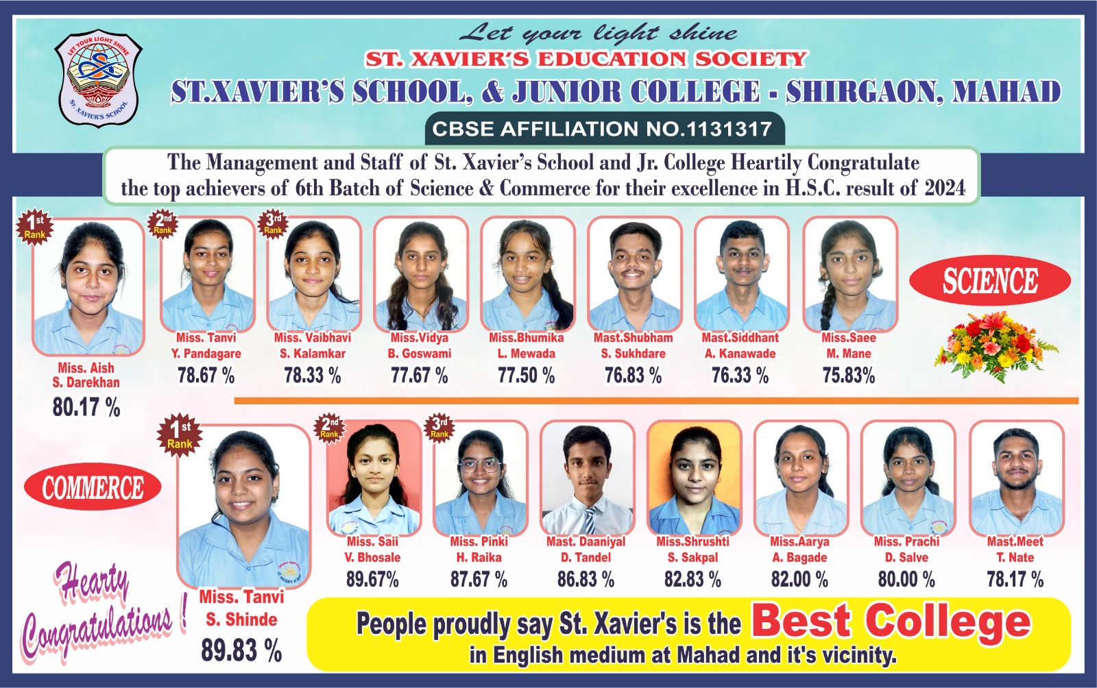 Class XII Session(2023-2024