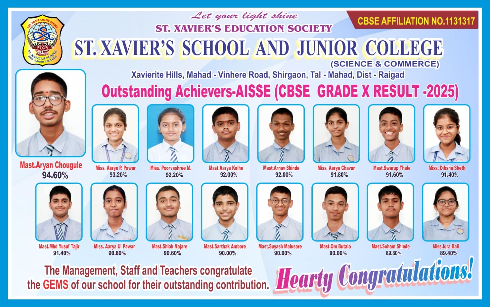Grade X Academic Year 2024-25